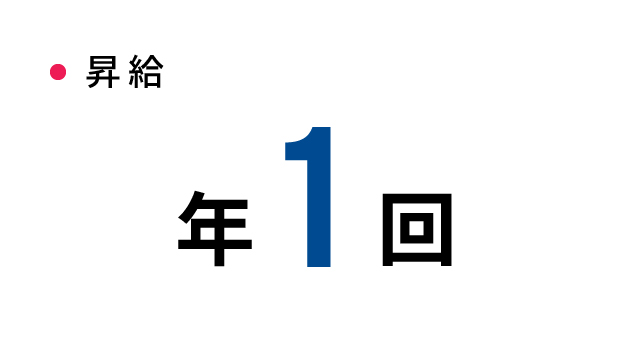 昇給:年1回